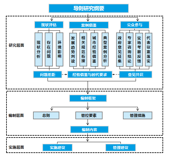 企业微信截图_20201019164954.png