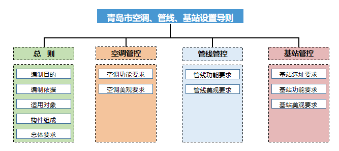 企业微信截图_20201019165633.png