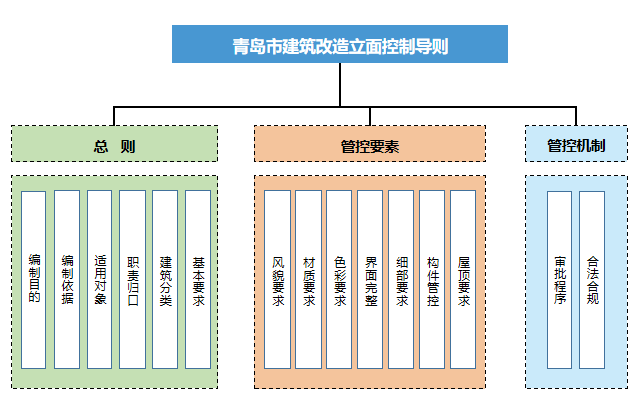 企业微信截图_20201019170006.png