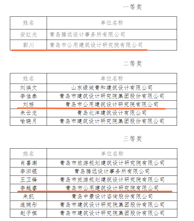 微信截图_20230313142600_副本.png